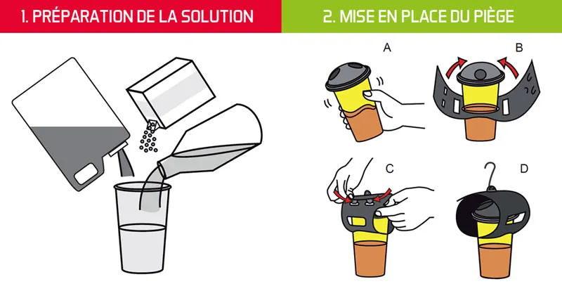 Schema_VespaCatch_frelons-asiatiques_melange-et-mise-en-place_Produits-veto (1).webp